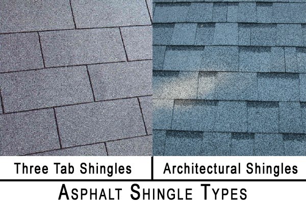 Reeves Roof - Asphalt Shingles Type